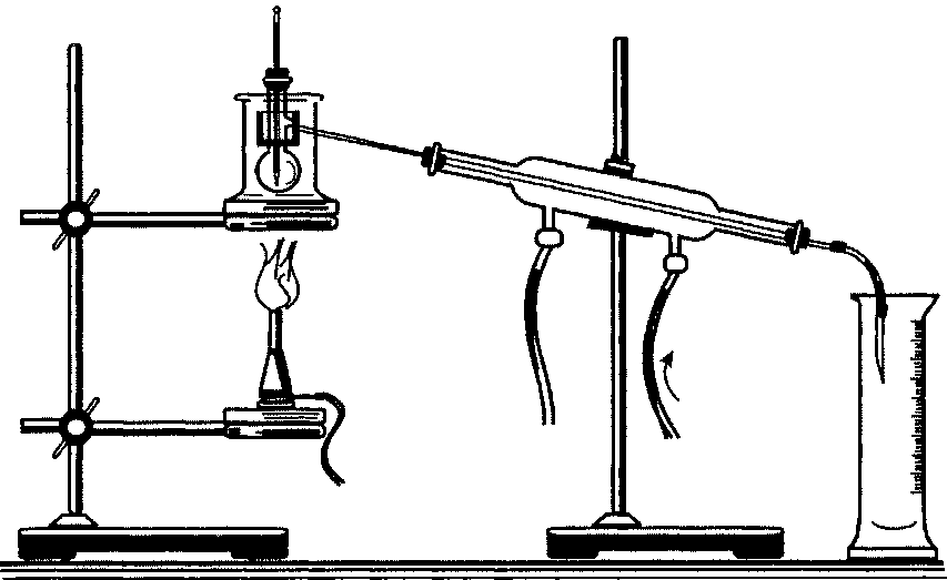 Distillation